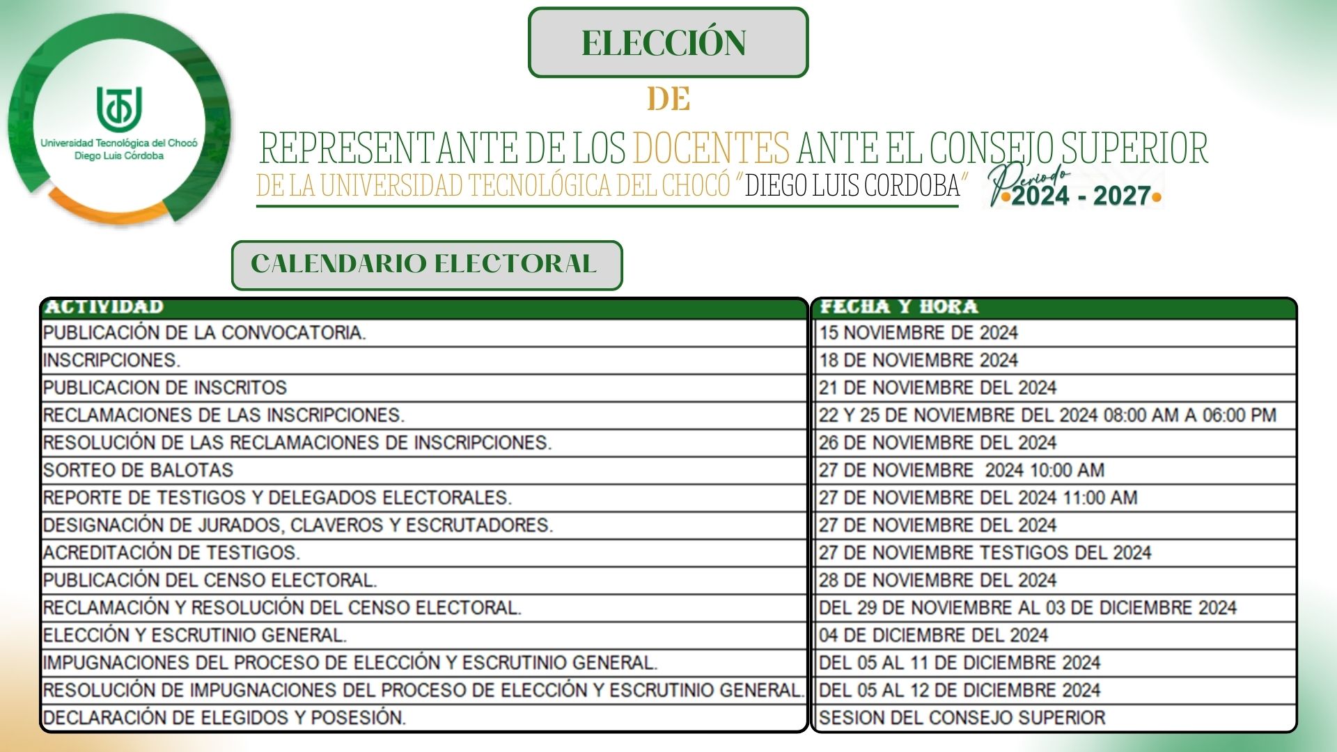 Presentación de Proyecto Vibrante Negro 1