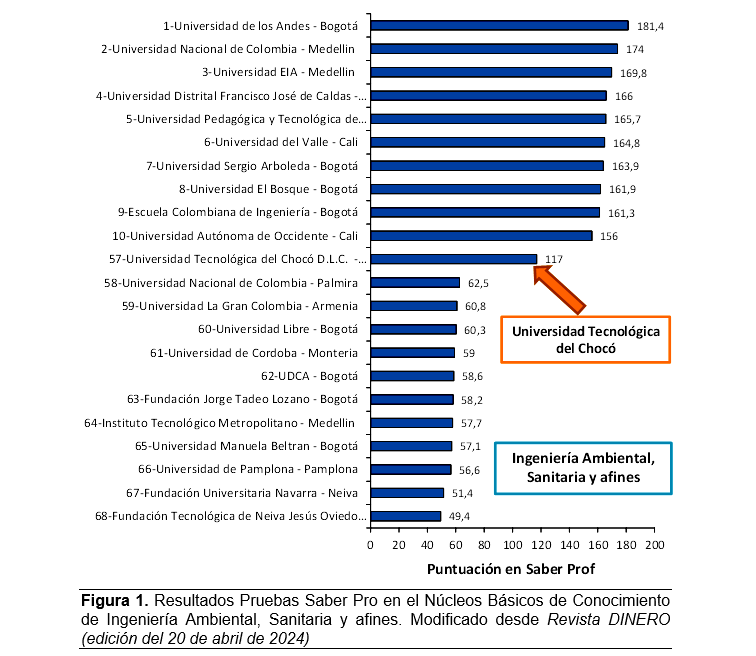 Captura de pantalla 2024 04 26 142707