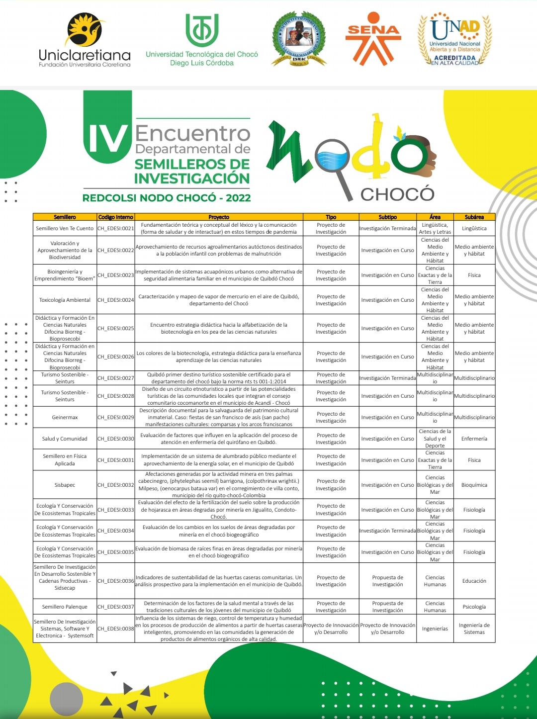 Screenshot 20220809 232720 Office